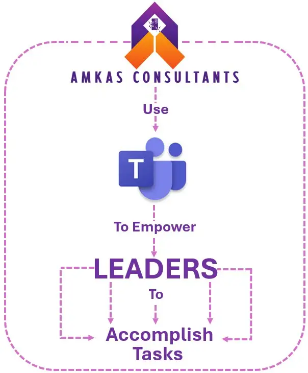 amkastasklogo