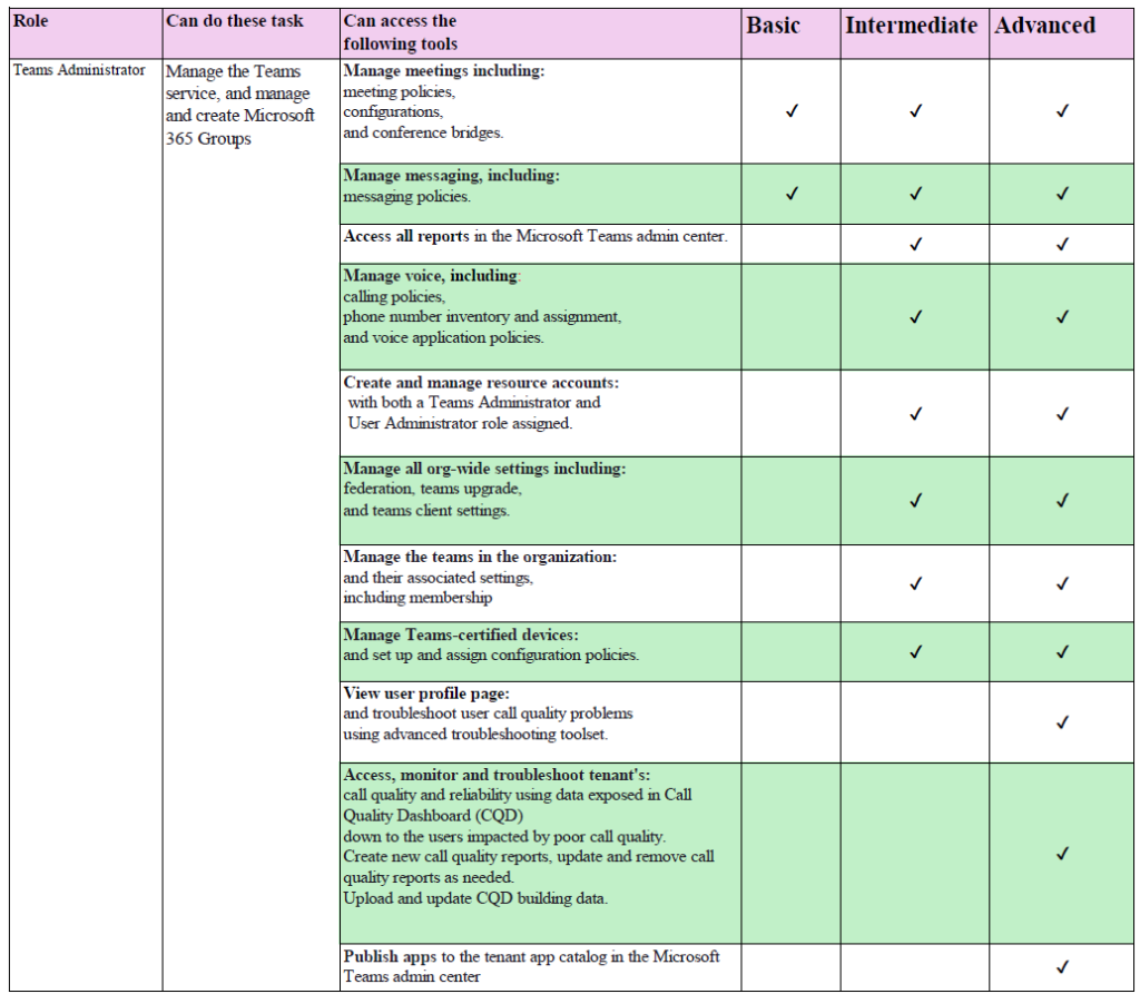 features2